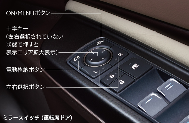 Lexus Safety System デジタルアウター インナーミラー