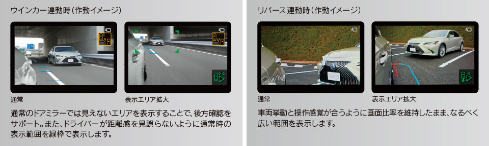 Lexus Safety System デジタルアウター インナーミラー