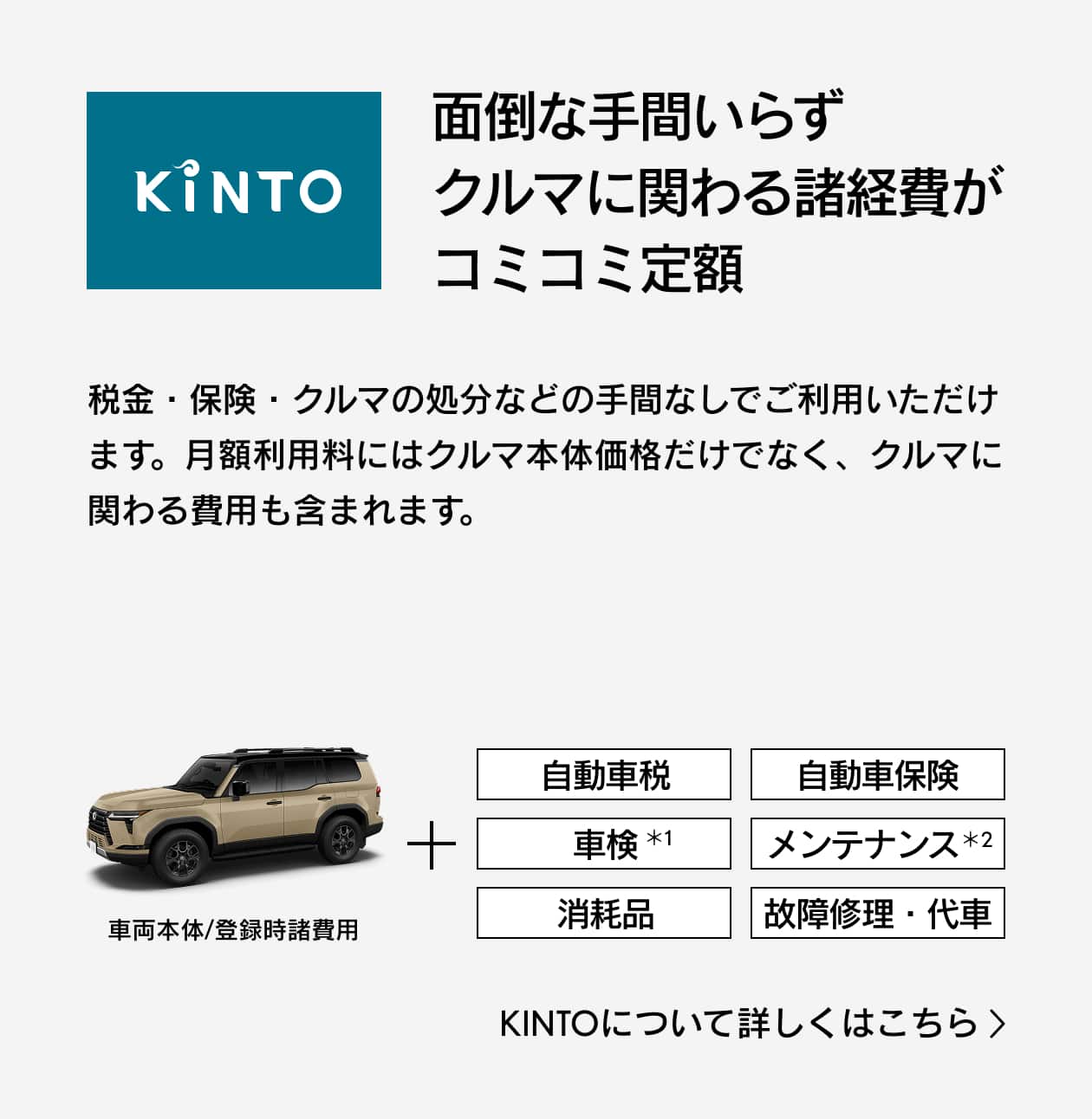 KINTO 面倒な手間いらずクルマに関わる諸経費がコミコミ定額