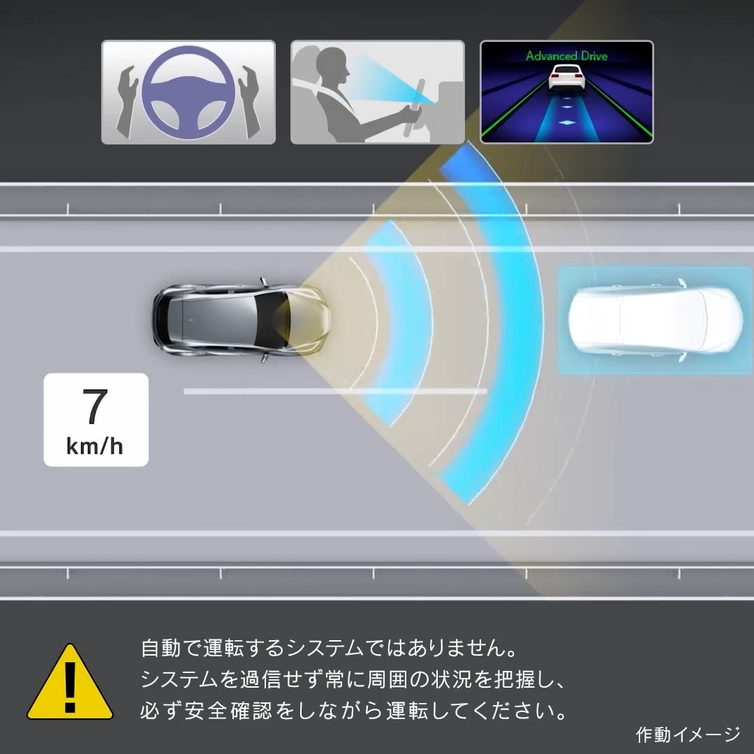 LEXUS GX｜先進技術・安全装備
