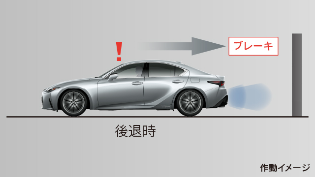 Lexus 安全装備一覧 Is