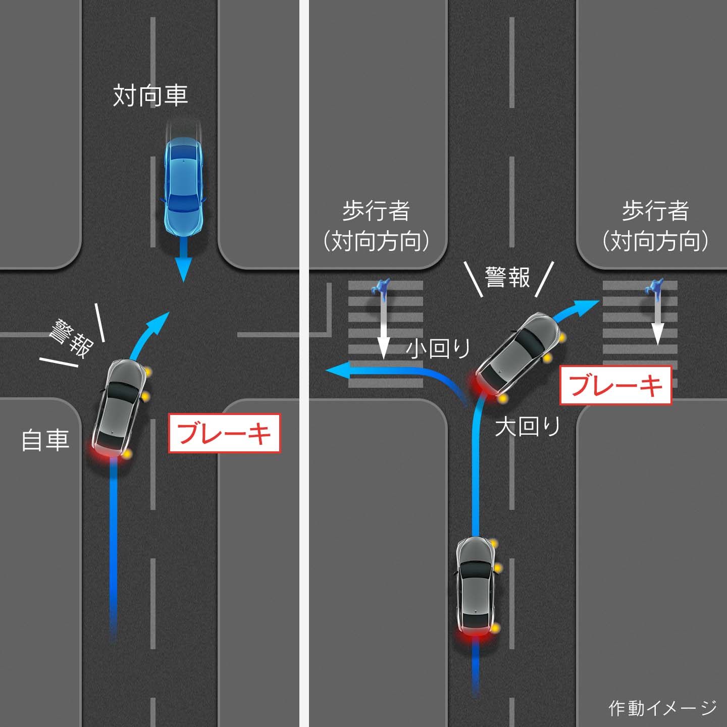 Lexus Is 先進技術 安全装備