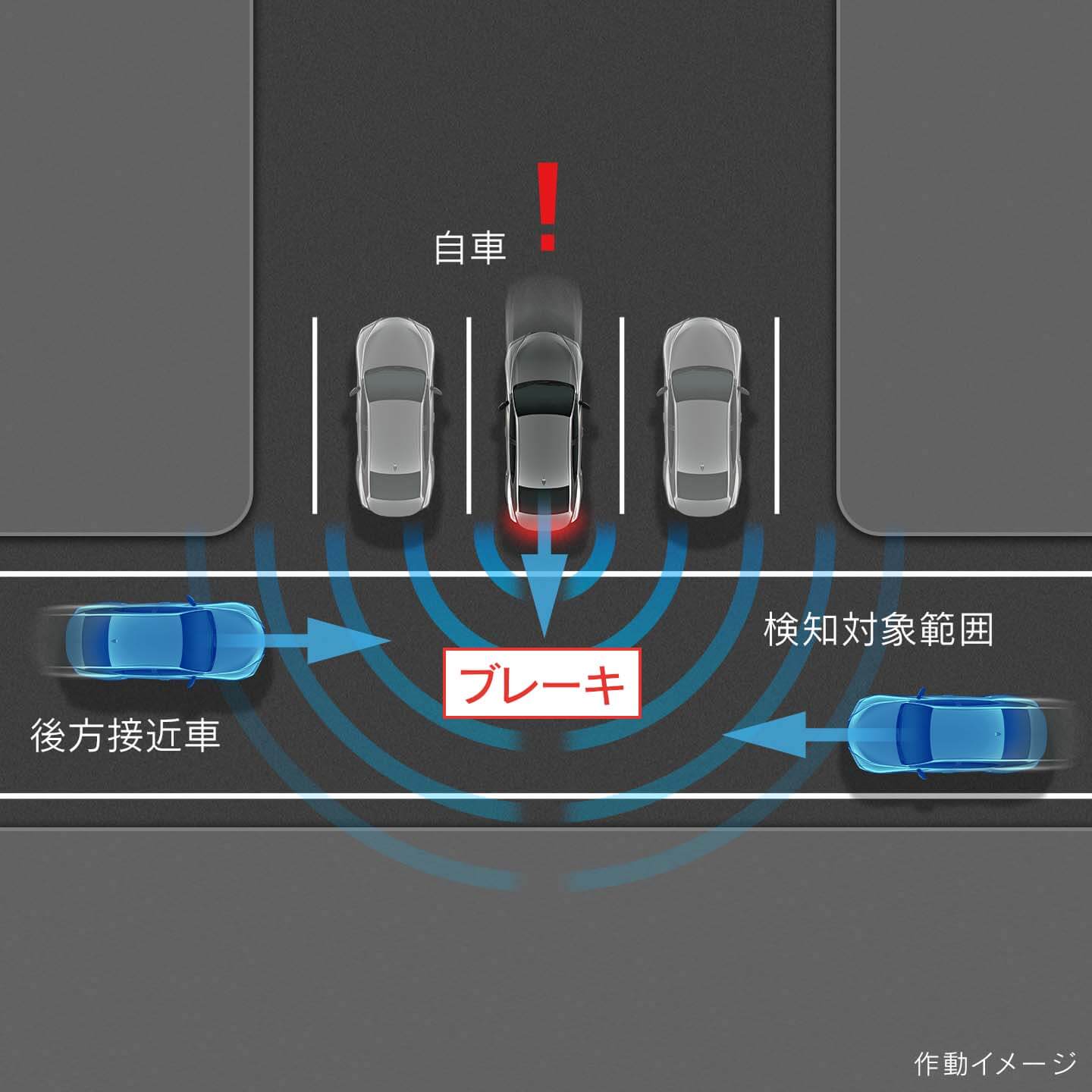 Lexus Is 先進技術 安全装備