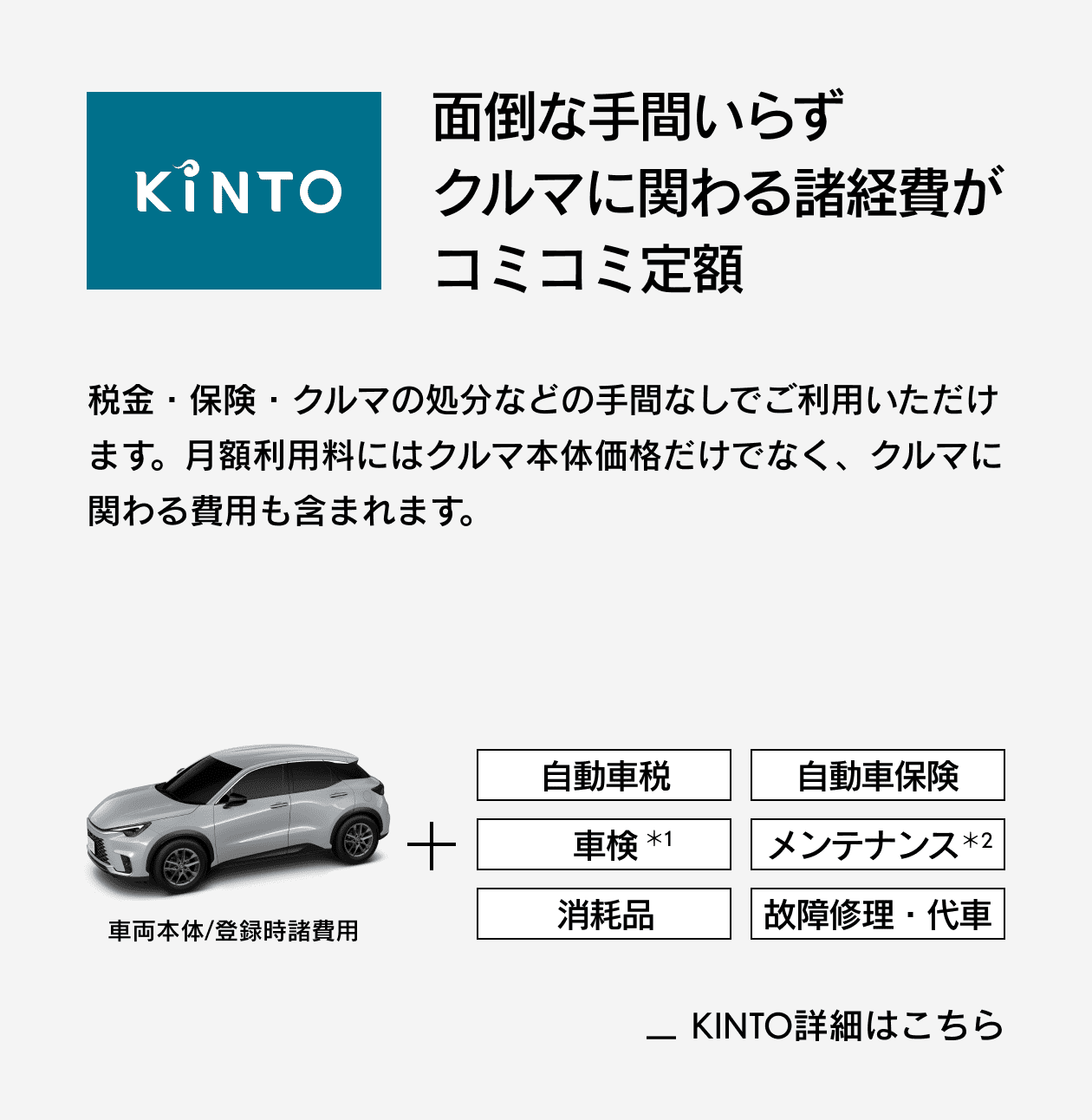 KINTO 面倒な手間いらずクルマに関わる諸経費がコミコミ定額