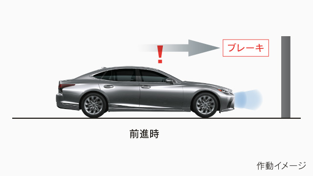 Lexus 安全装備一覧 Ls