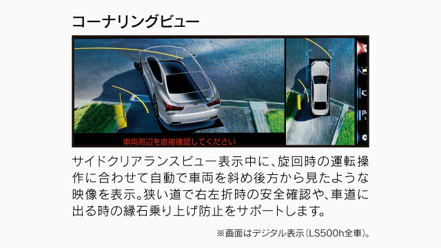 Lexus Safety System パノラミックビューモニター