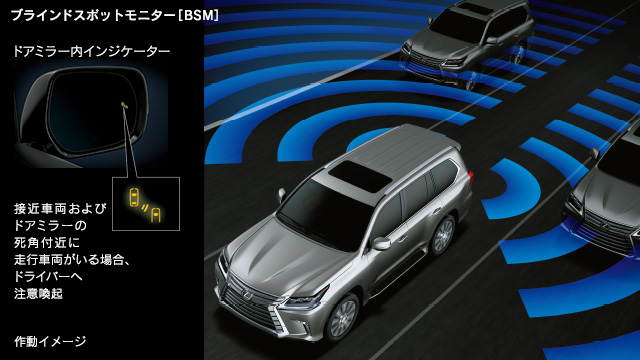 Lexus Advanced Safety Technology 特徴 Lx