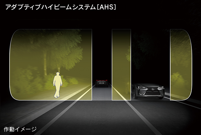 Lexus Lexus Safety System 特徴 Lx