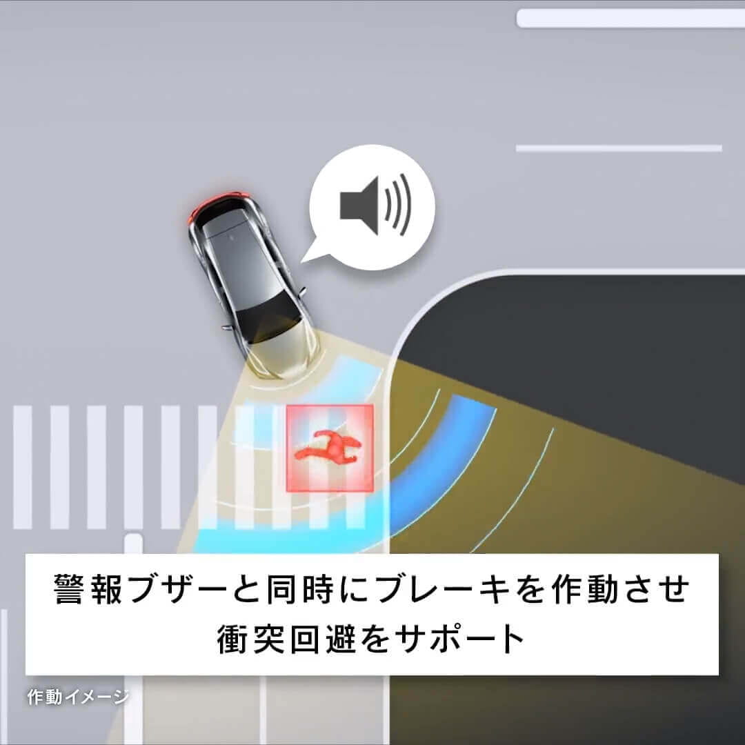NX200t(AGZ10)レーンキープ レーンデパーチャワーニング カメラ NX200t(AGZ10)レーンキープ レーンデパーチャワーニング カメラ