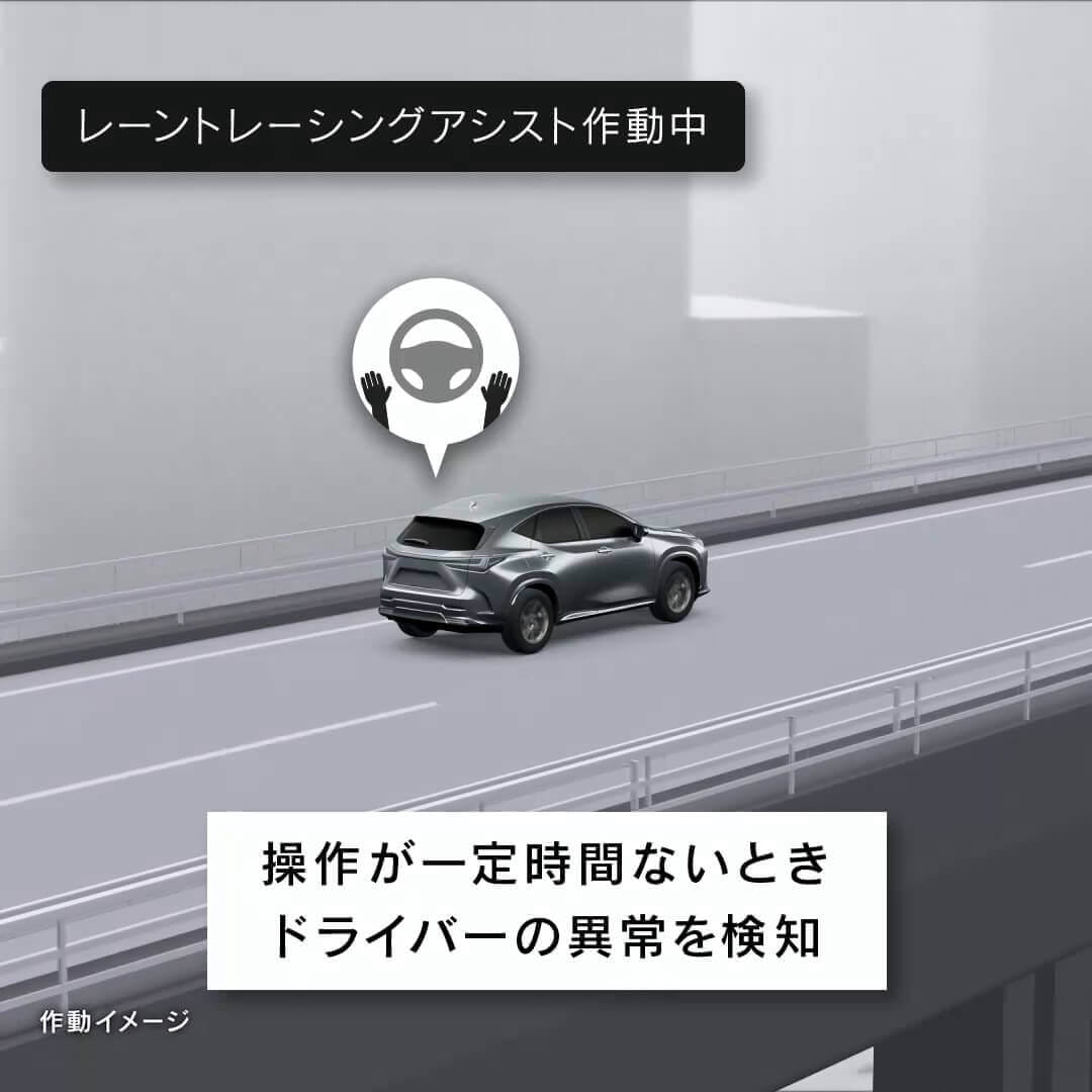 LEXUS NX|先進技術・安全装備 LEXUS NX|先進技術・安全装備