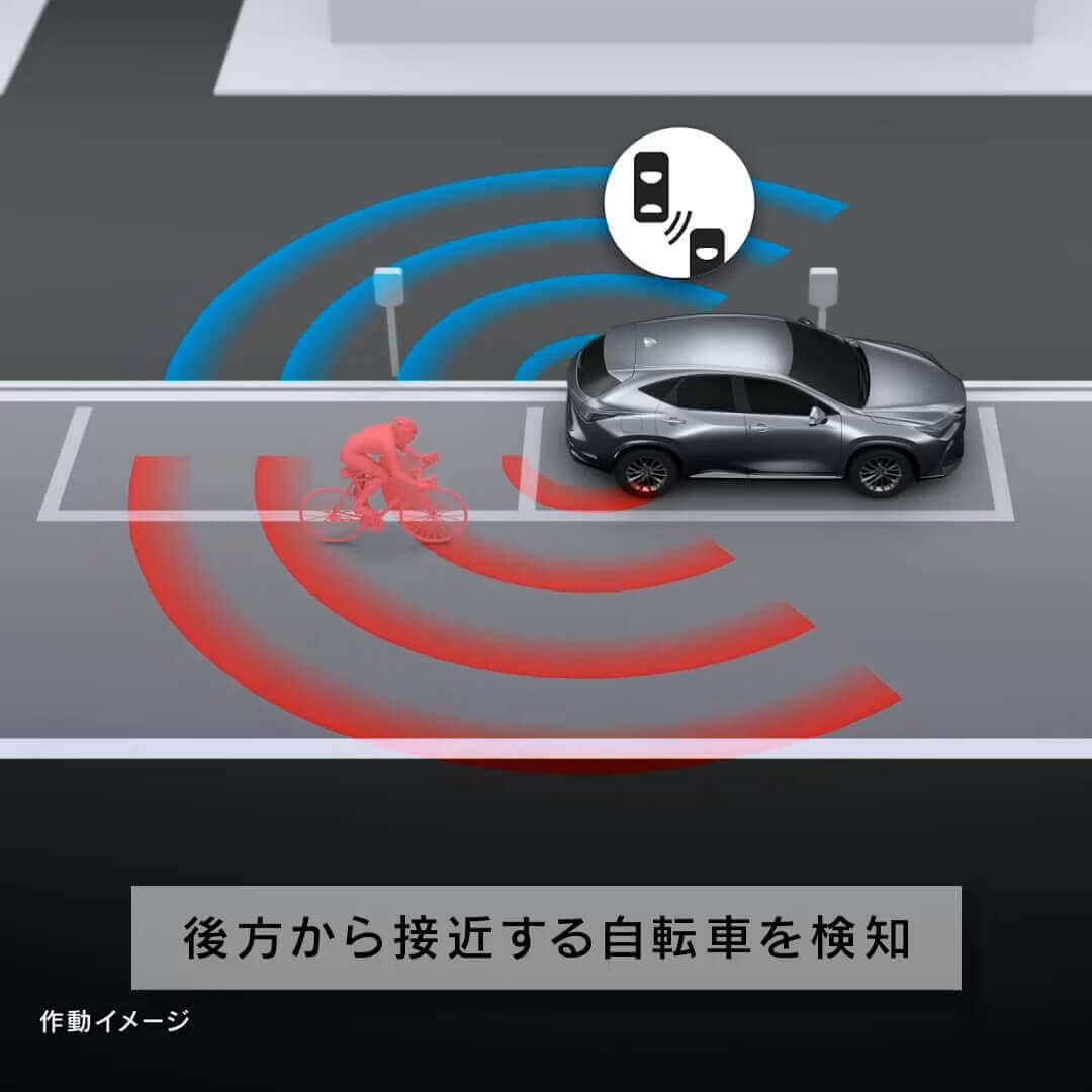 LEXUS ‐ NX｜安全装備
