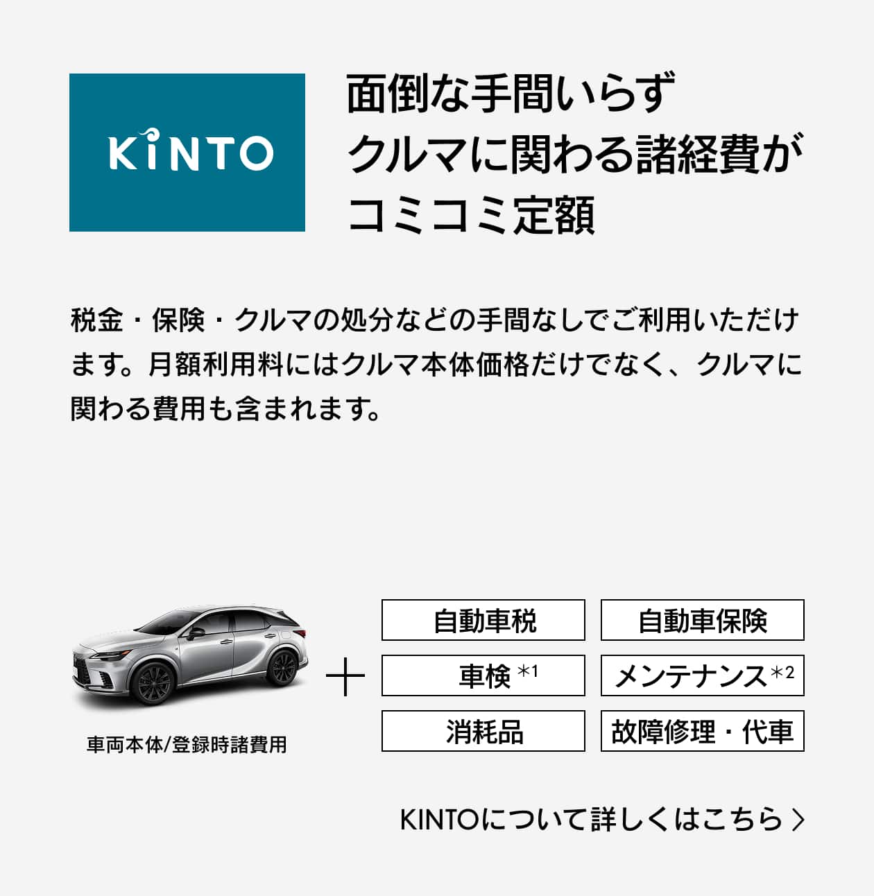 KINTO 面倒な手間いらずクルマに関わる諸経費がコミコミ定額