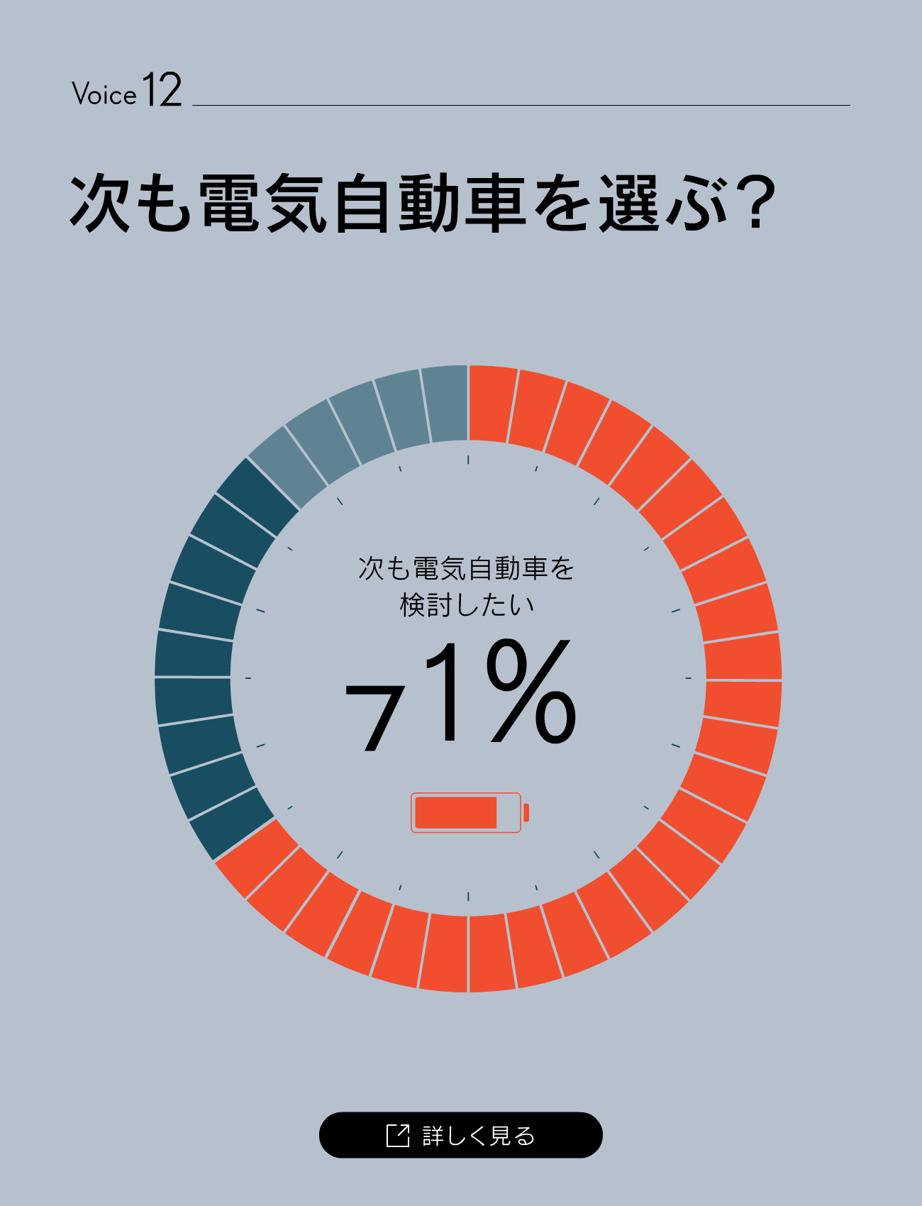 LEXUS LEXUS BEV OWNER S VOICE LEXUS LEXUS BEV OWNER S VOICE