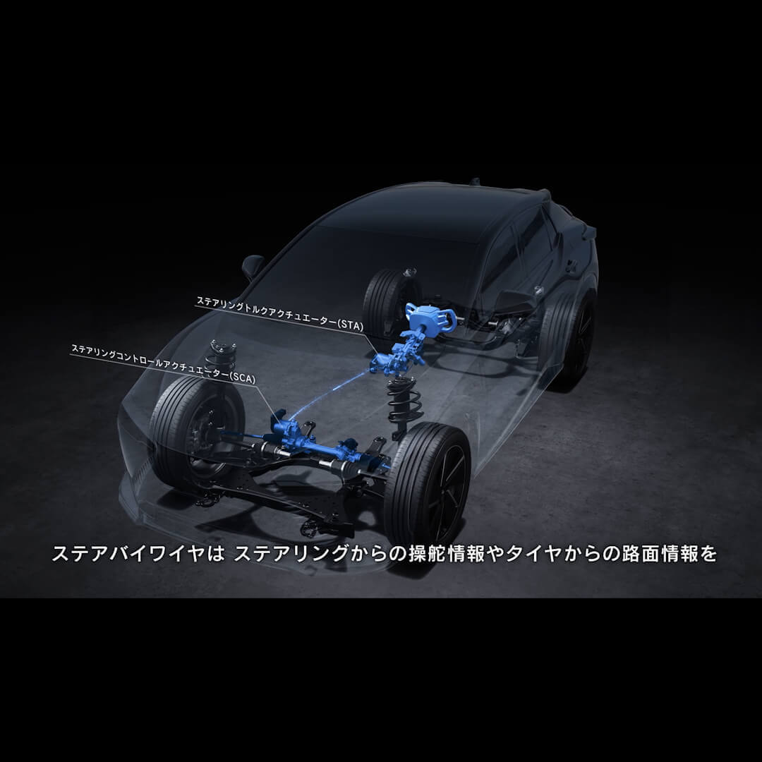 LEXUS ‐ RZ｜F SPORT