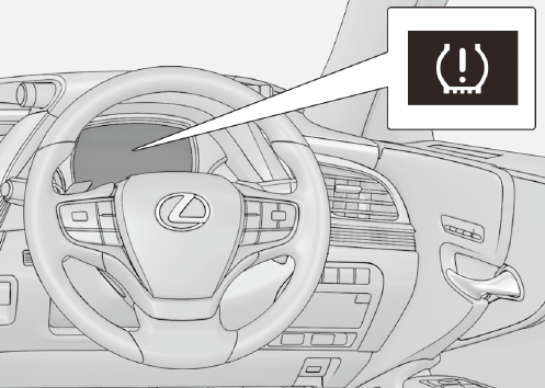 LEXUS ‐ スタッドレスタイヤに履き替える際の注意点について 