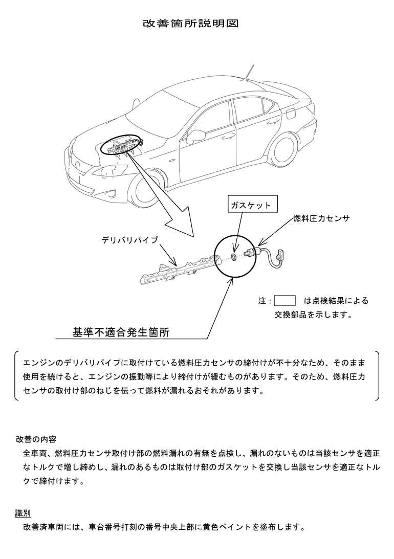 改善箇所説明図 (1)