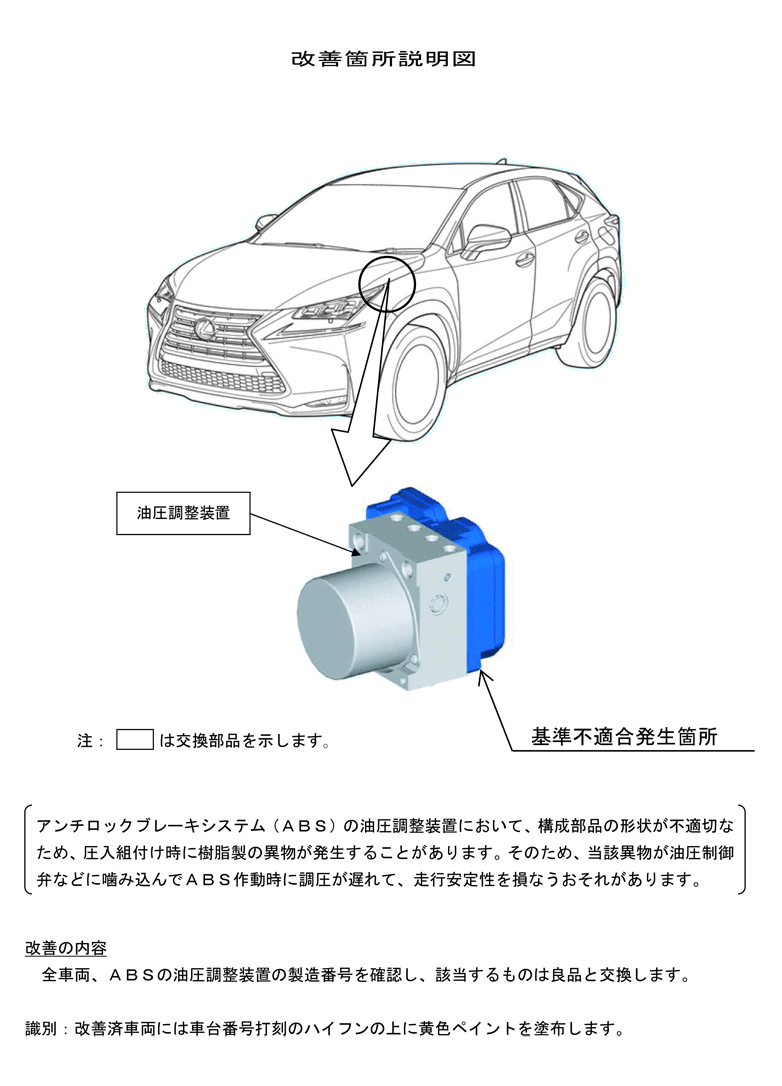 改善箇所説明図