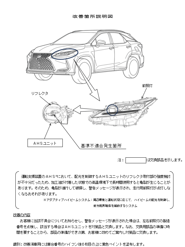 改善箇所説明図