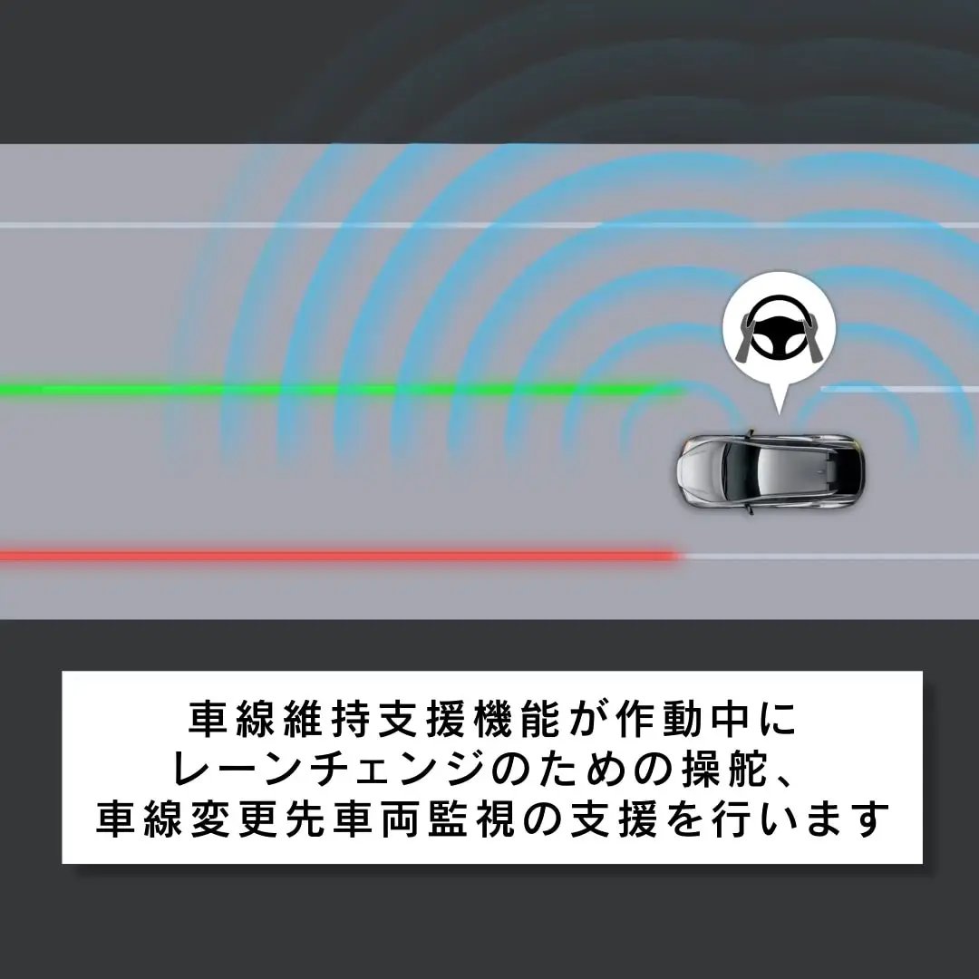 LEXUS ‐ SAFETY TECHNOLOGY ｜ 高速道路での運転支援‐車線や車間