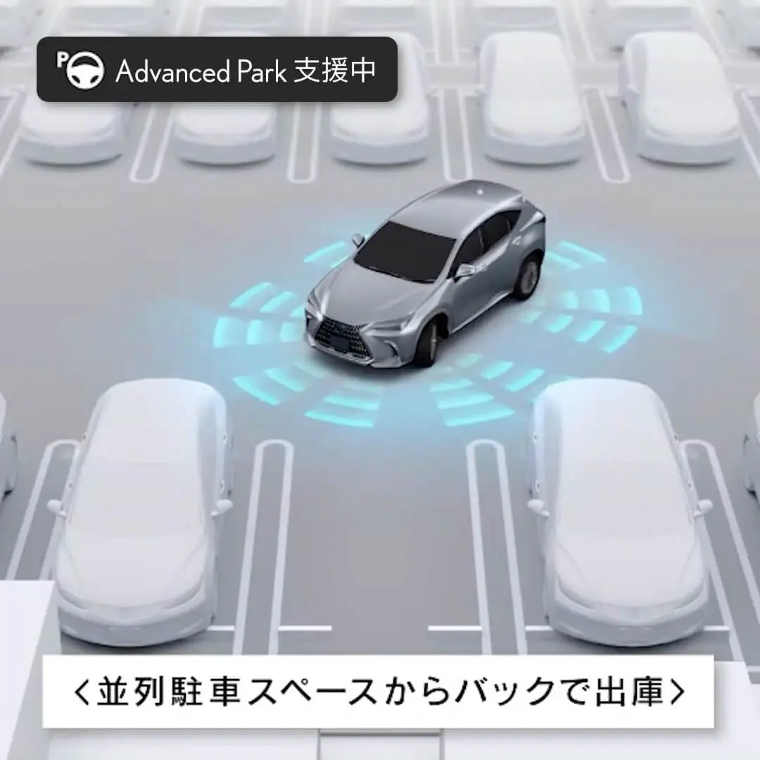 Amazon.co.jp: PDC パーキングリバースセンサー PDC リバース