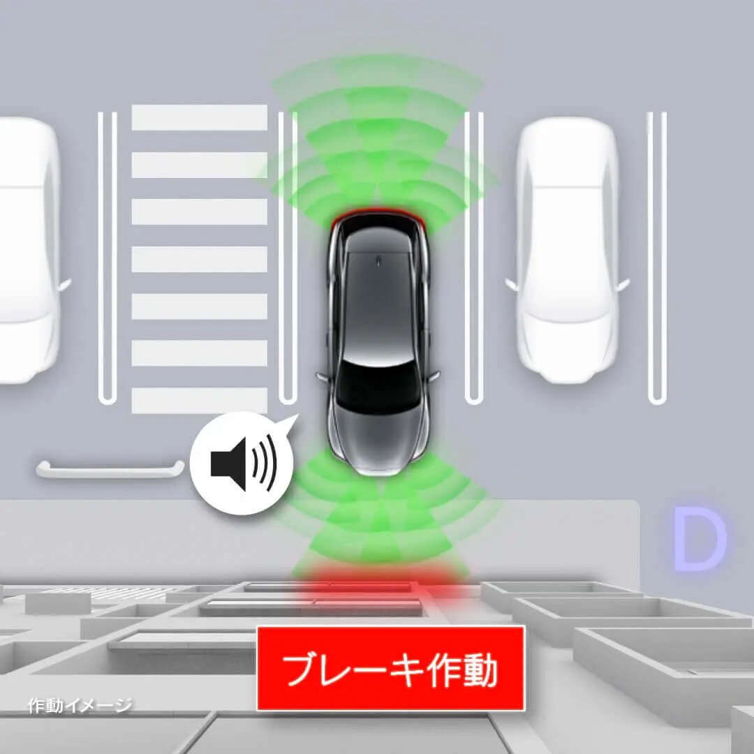 LEXUS ‐ SAFETY TECHNOLOGY ｜ 駐車場での安全サポート