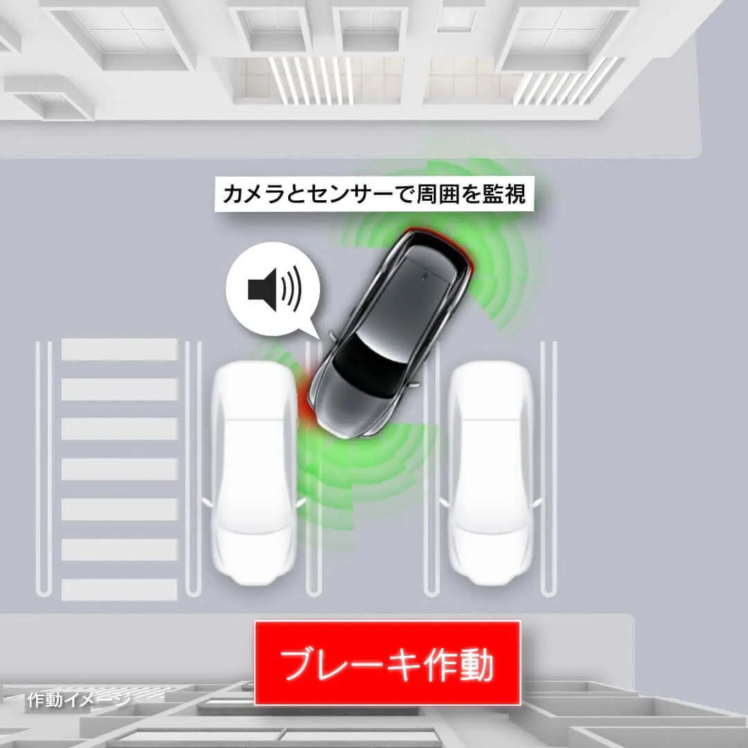 LEXUS ‐ SAFETY TECHNOLOGY ｜ 駐車場での安全サポート