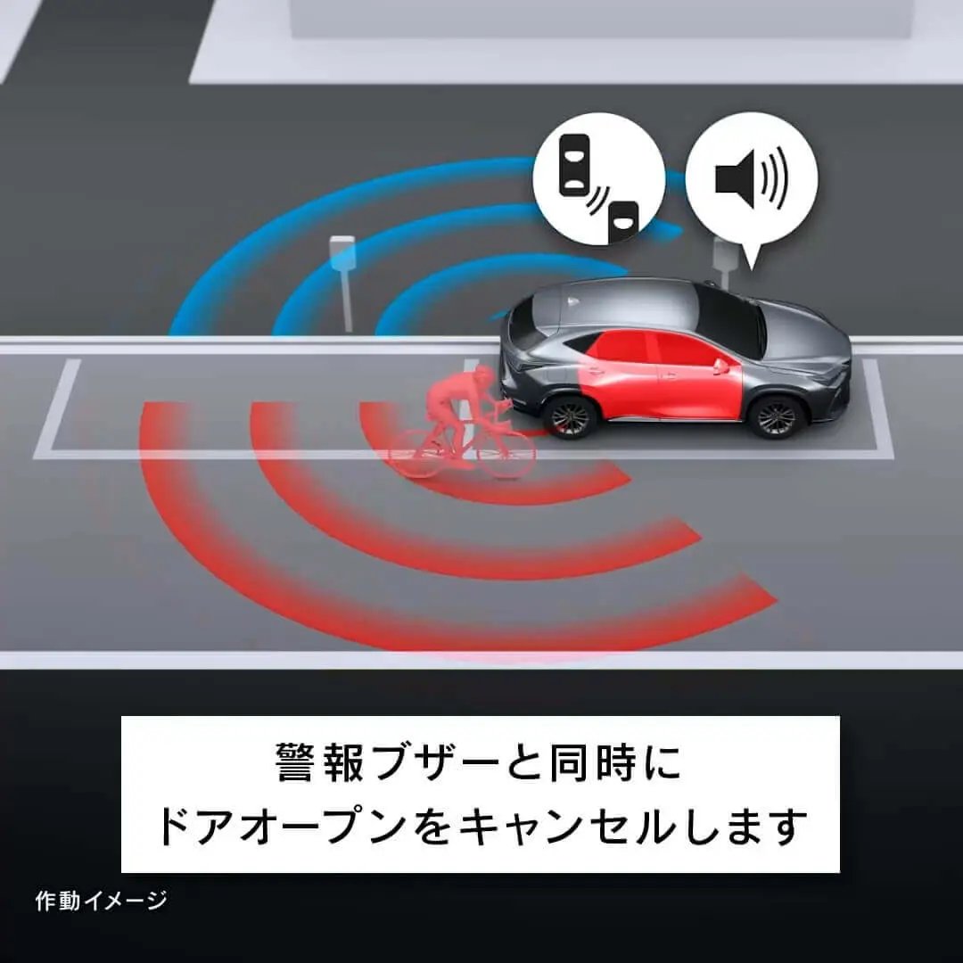 LEXUS ‐ SAFETY TECHNOLOGY ｜ 駐車場での安全サポート