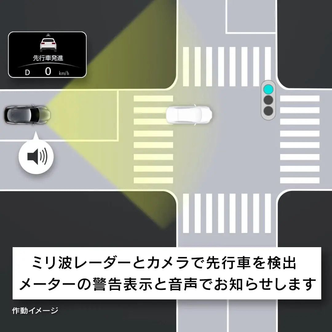 LEXUS ‐ 街中での安全運転支援 - スムーズな運転を支援する ｜SAFETY