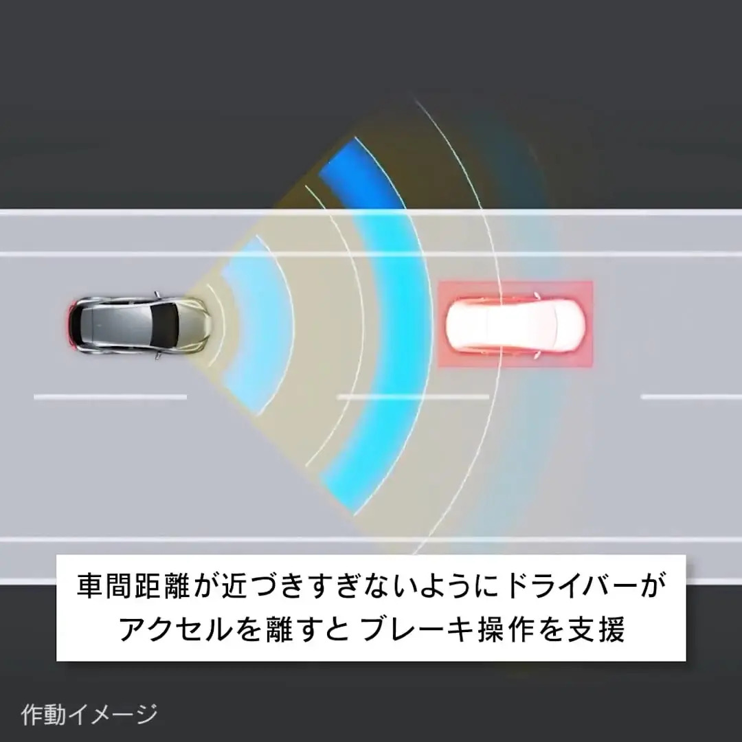 障害者 ドライバー用 カーアシスト ブレーキ操作 ドライビング コントロール LEXUS ‐ SAFETY TECHNOLOGY ｜街中での安全運転支援 - 衝突回避