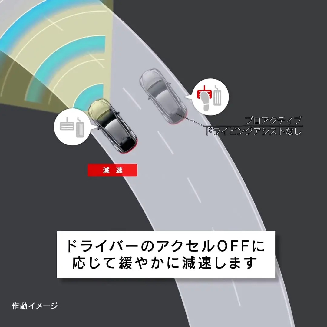 LEXUS ‐ SAFETY TECHNOLOGY ｜街中での安全運転支援 - 衝突回避を支援する