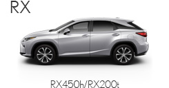 RX