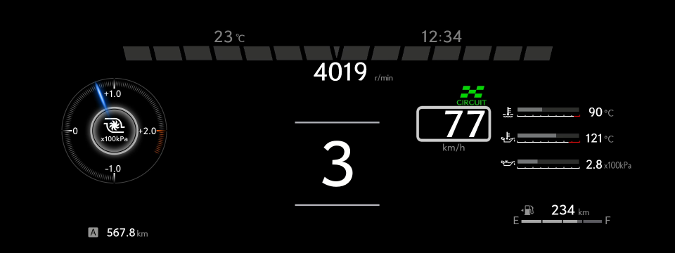 サーキットモード専用メーター表示の画像