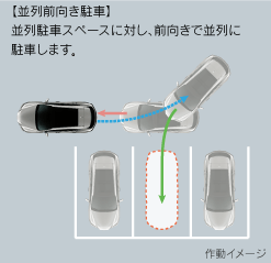 作動イメージ