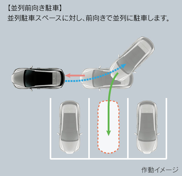 作動イメージ