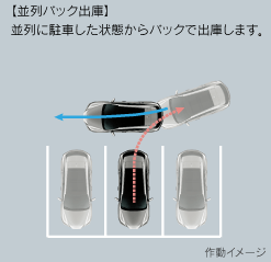 作動イメージ