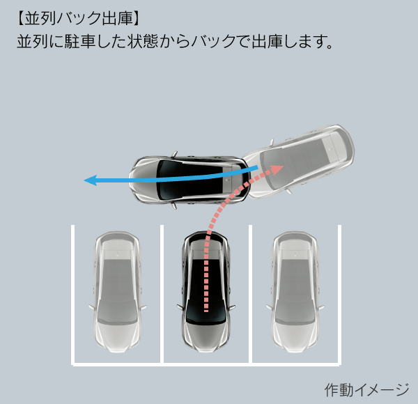 作動イメージ