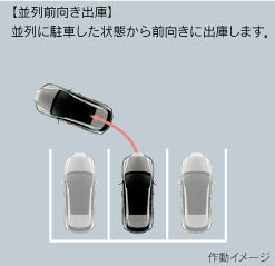 作動イメージ