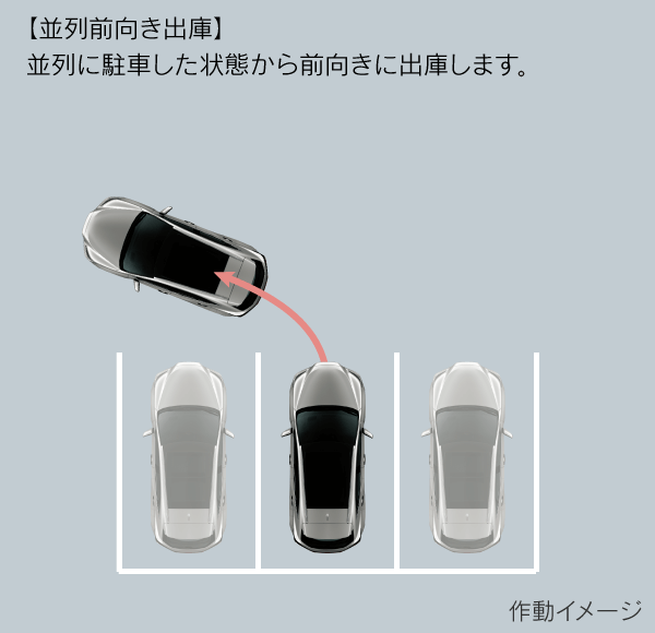 作動イメージ